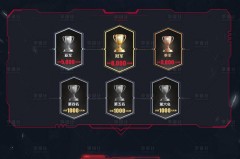 王者之师！EG团队协同率数据断层第一，冠军相尽显。